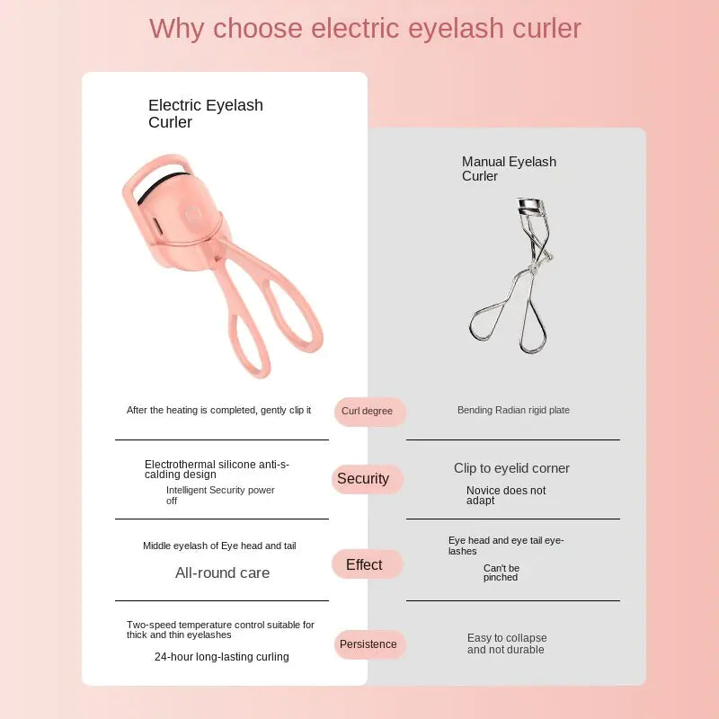 Electric Heated Eye Lash Comb Curler